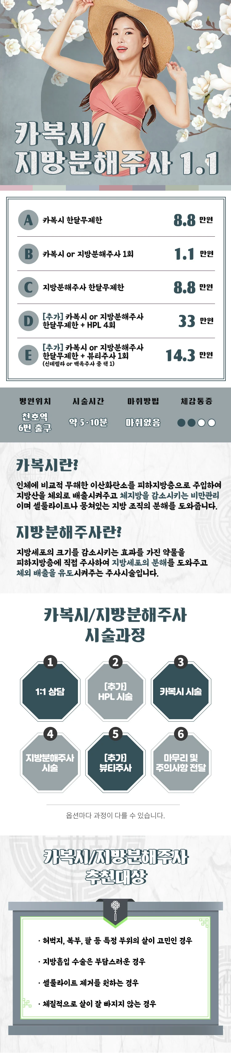 treatmentIntroduction