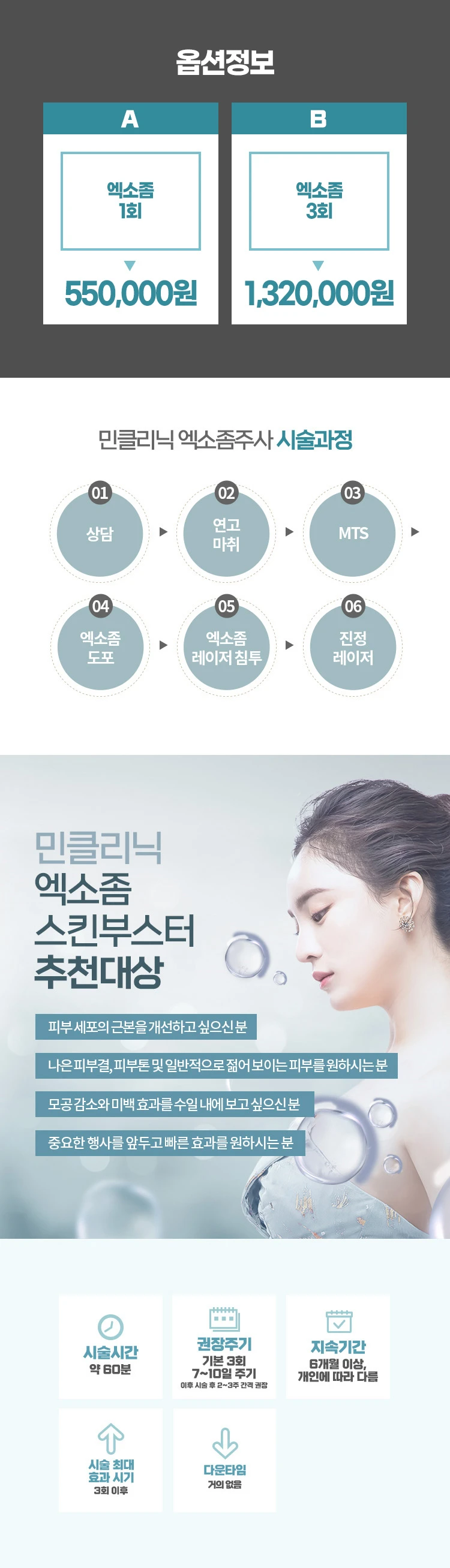 treatmentIntroduction