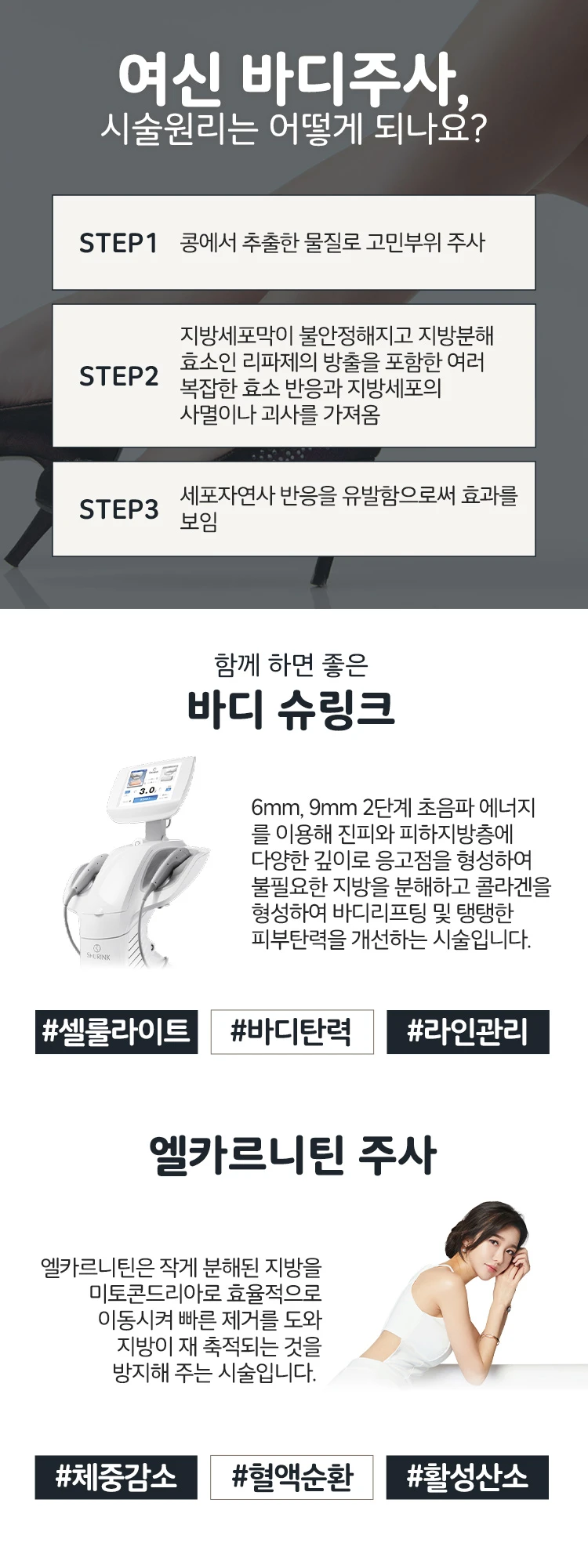 treatmentIntroduction