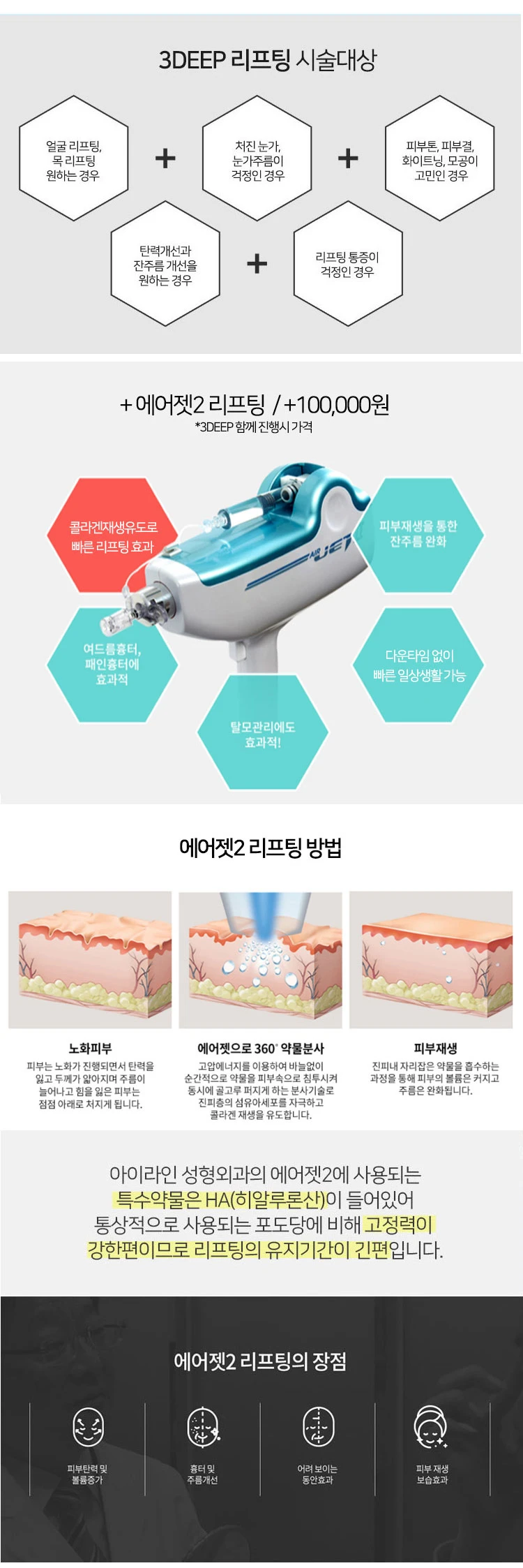 treatmentIntroduction