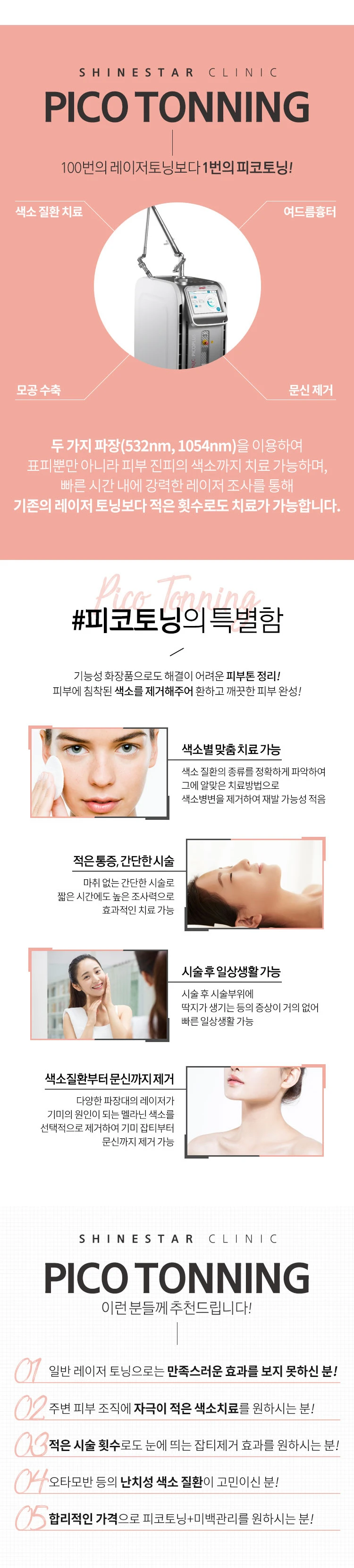 treatmentIntroduction