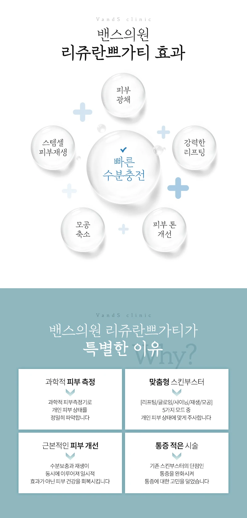 treatmentIntroduction