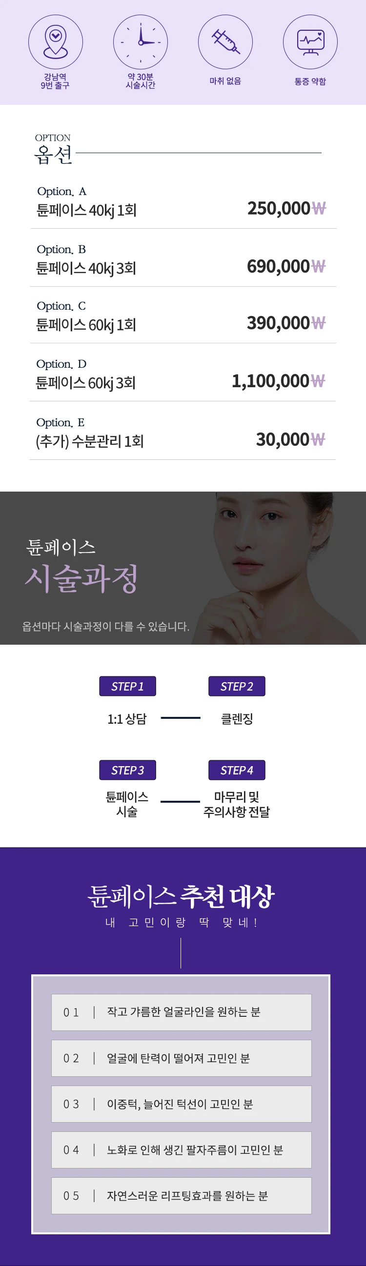 treatmentIntroduction