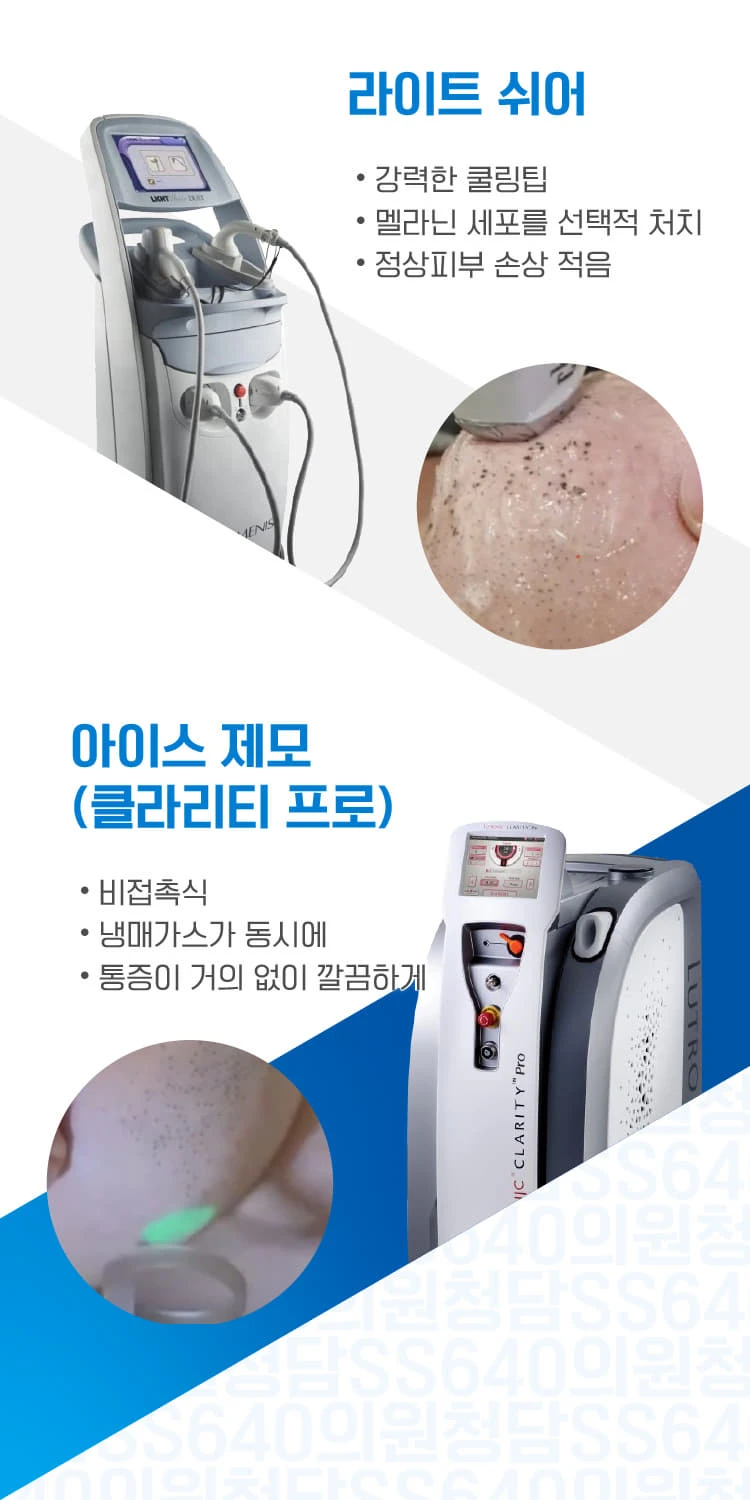 treatmentIntroduction