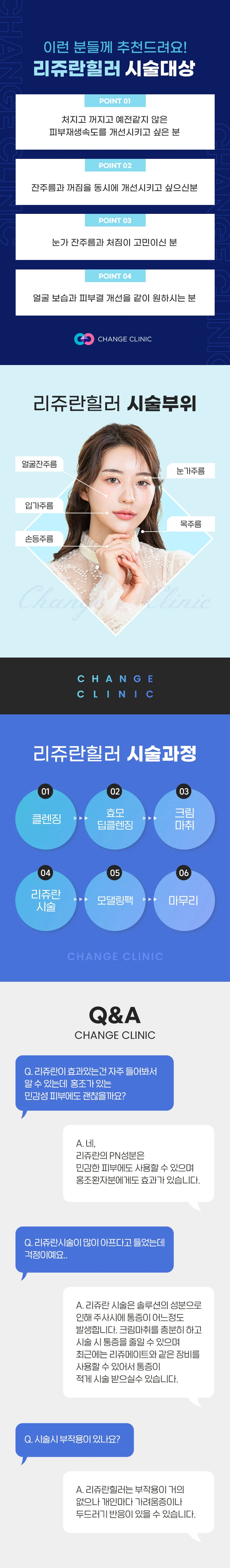 treatmentIntroduction