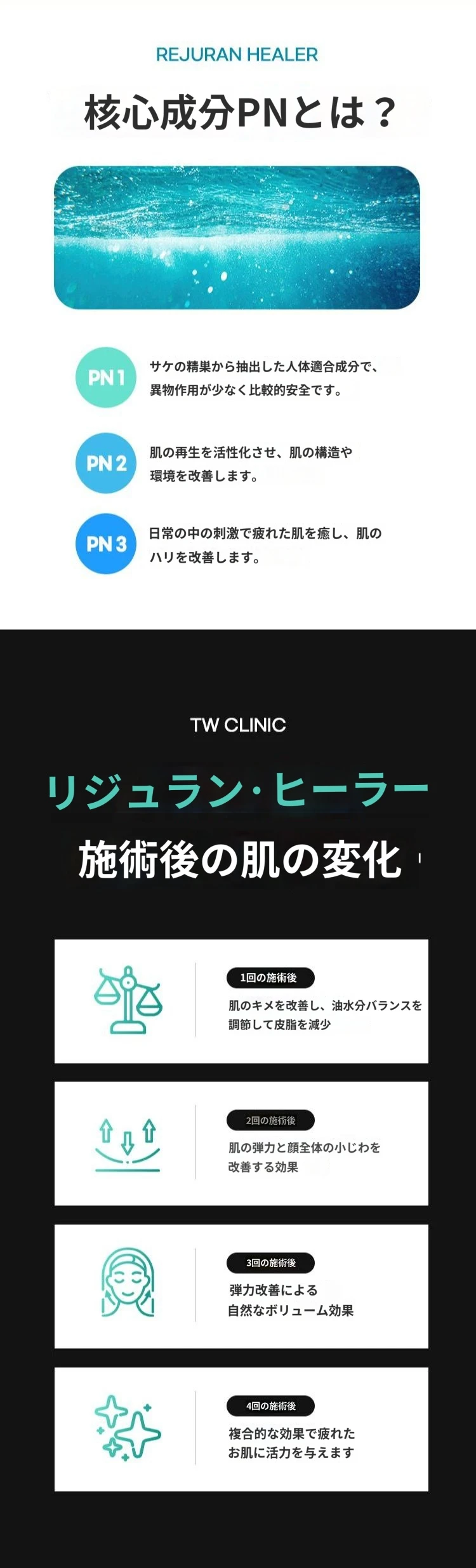 treatmentIntroduction