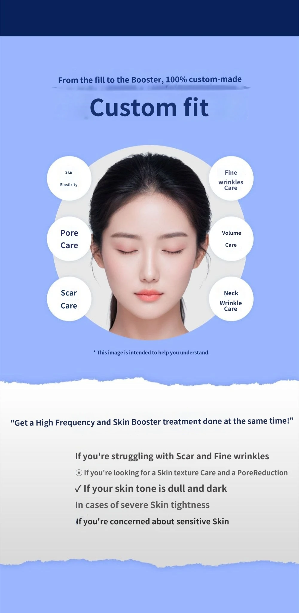 treatmentIntroduction