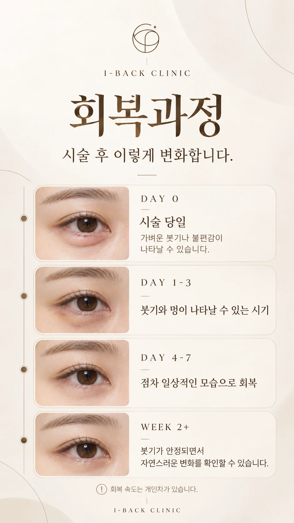 treatmentIntroduction