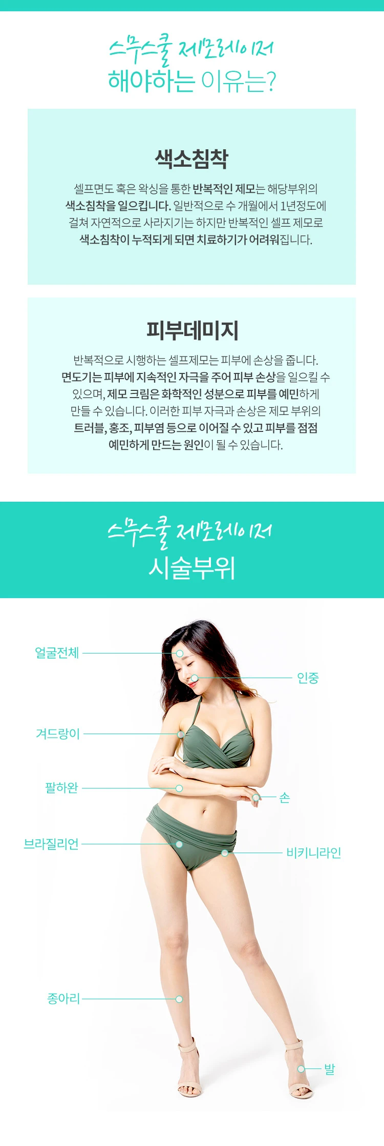 treatmentIntroduction