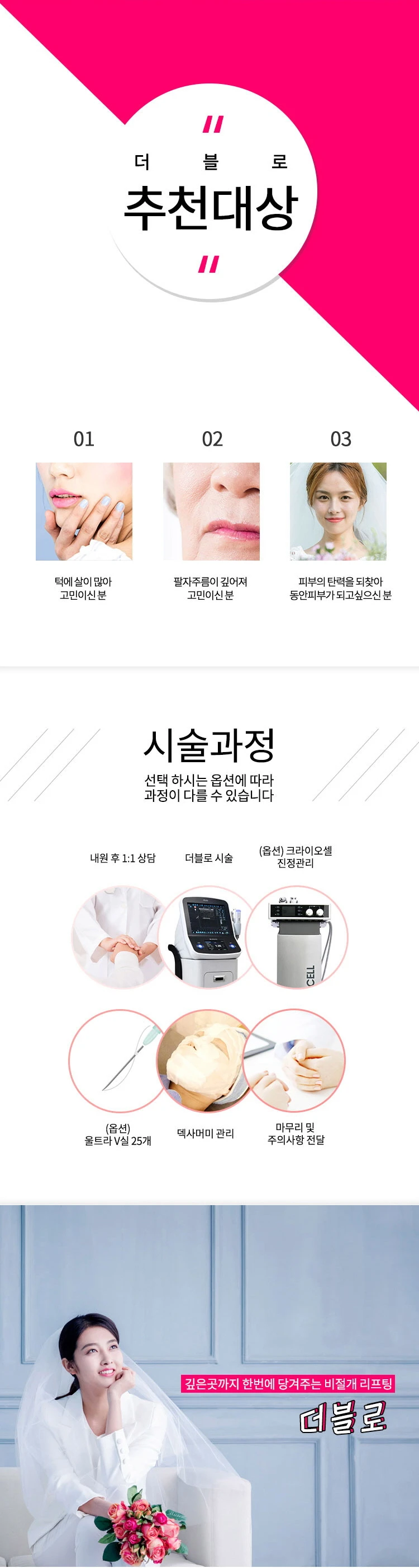 treatmentIntroduction