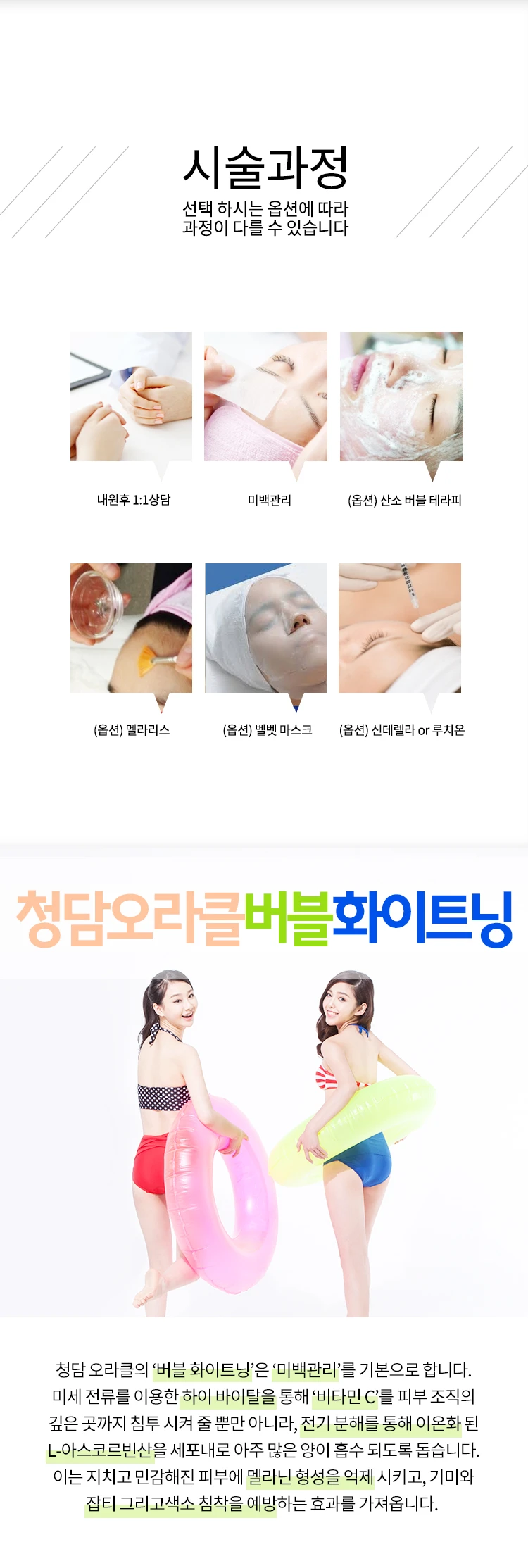 treatmentIntroduction