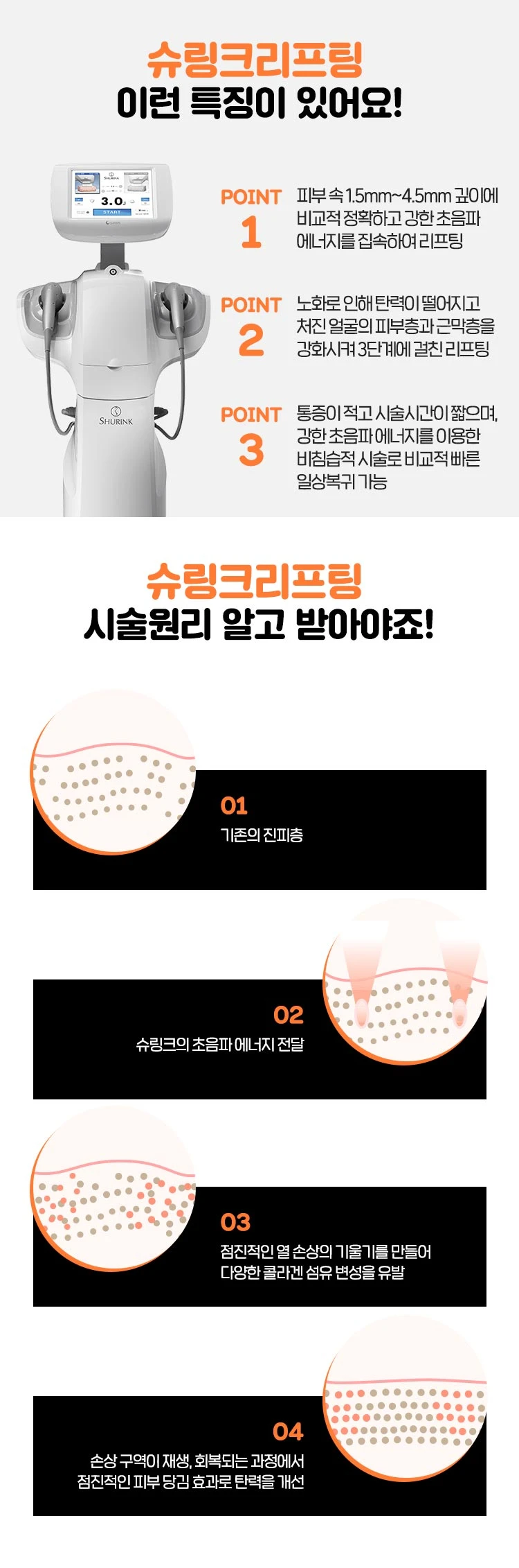 treatmentIntroduction