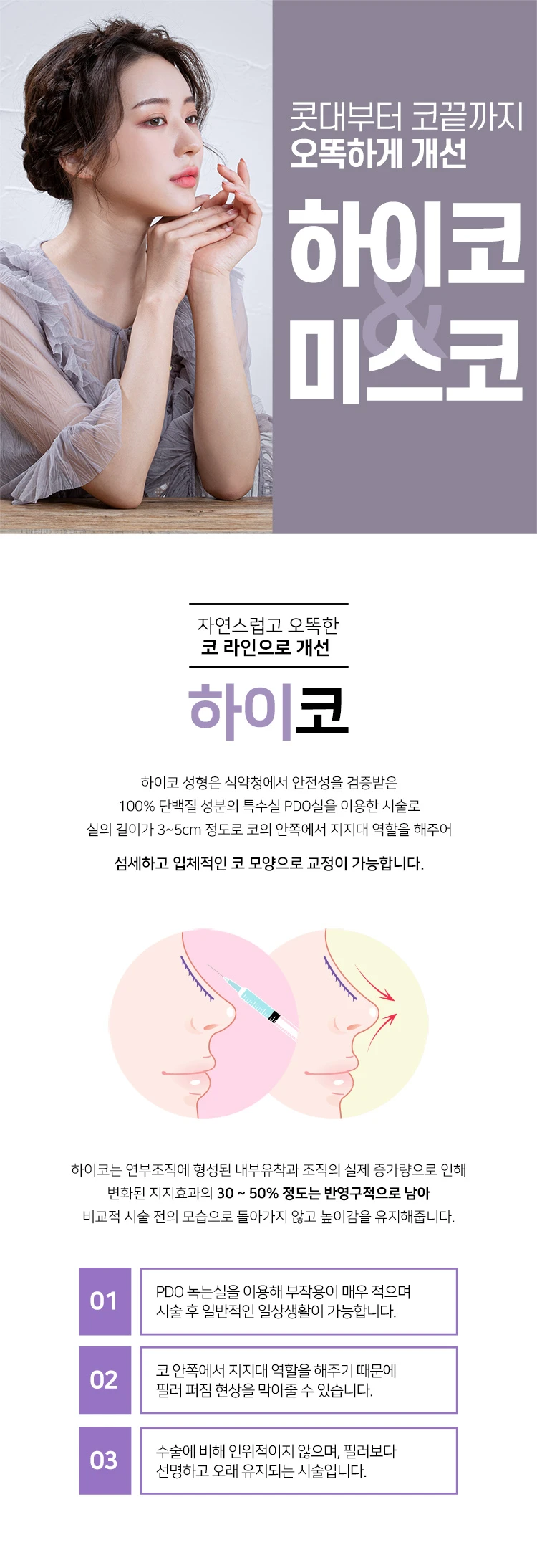 treatmentIntroduction