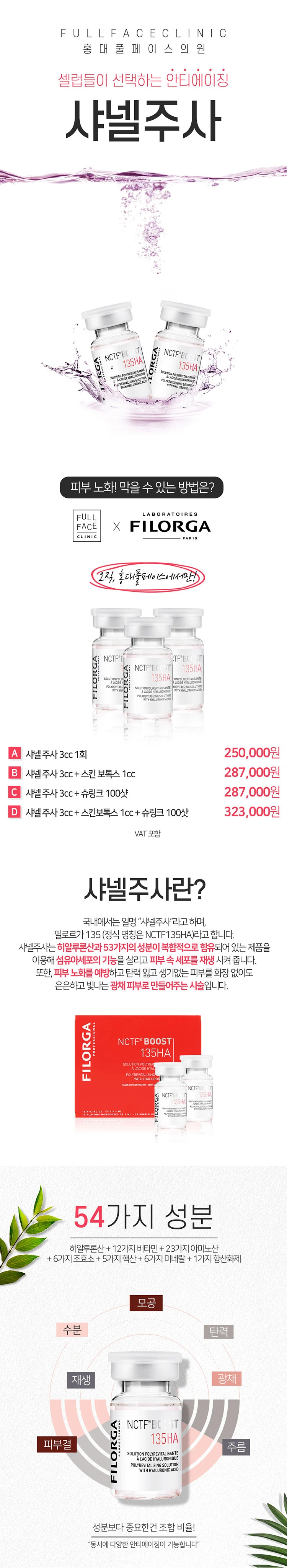 treatmentIntroduction