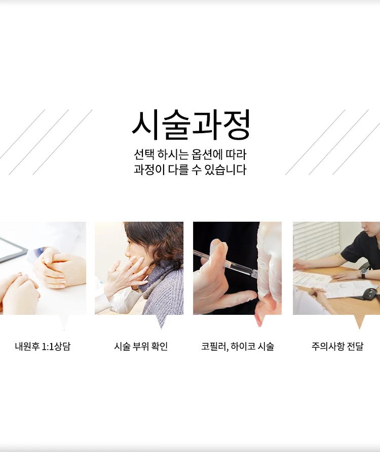 treatmentIntroduction