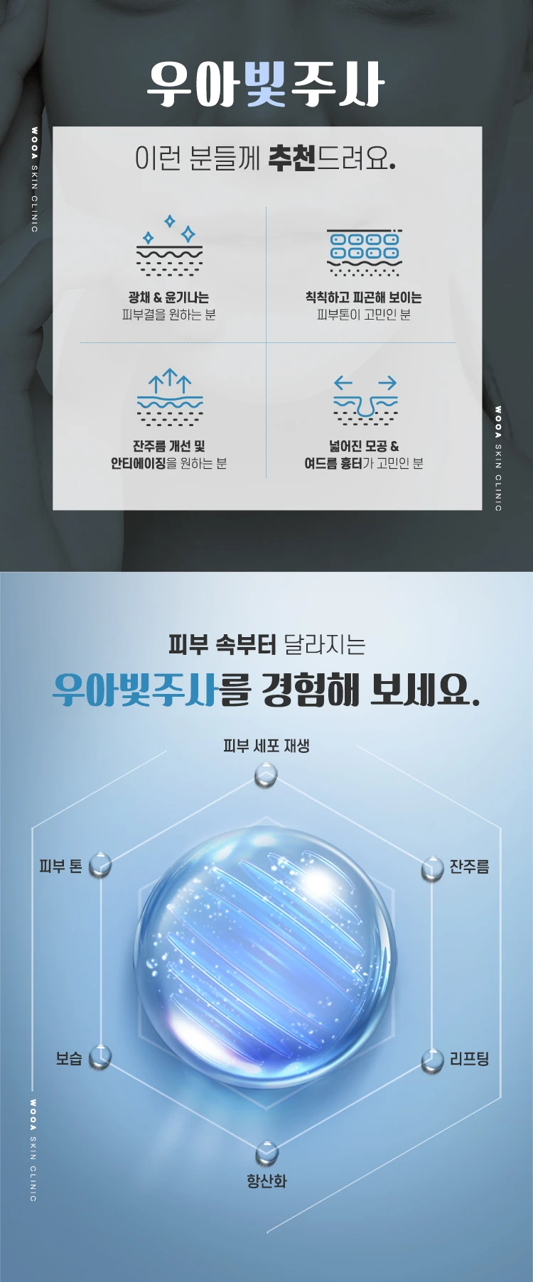 treatmentIntroduction