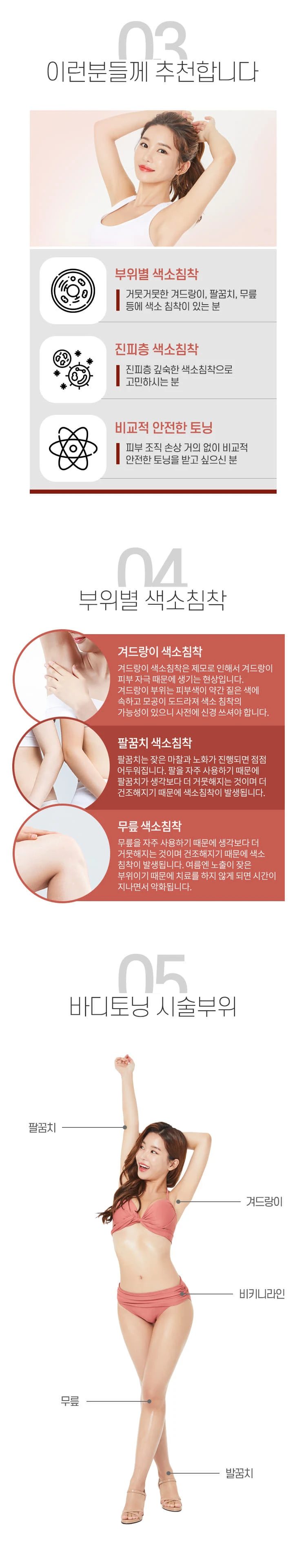 treatmentIntroduction