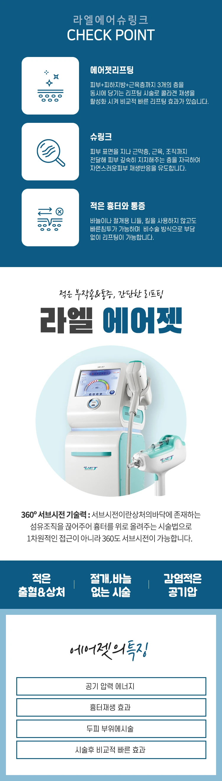 treatmentIntroduction