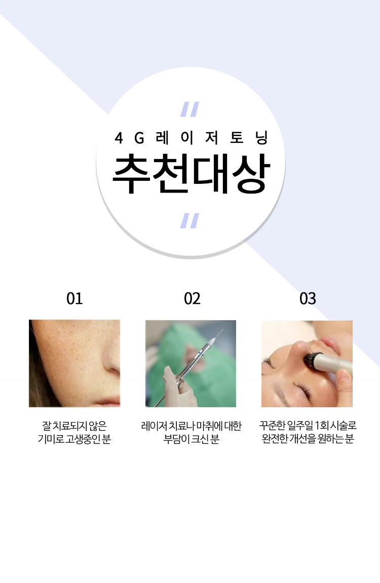 treatmentIntroduction