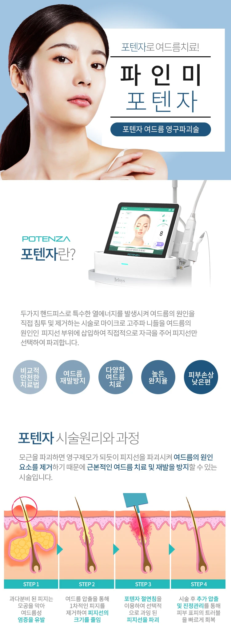 treatmentIntroduction