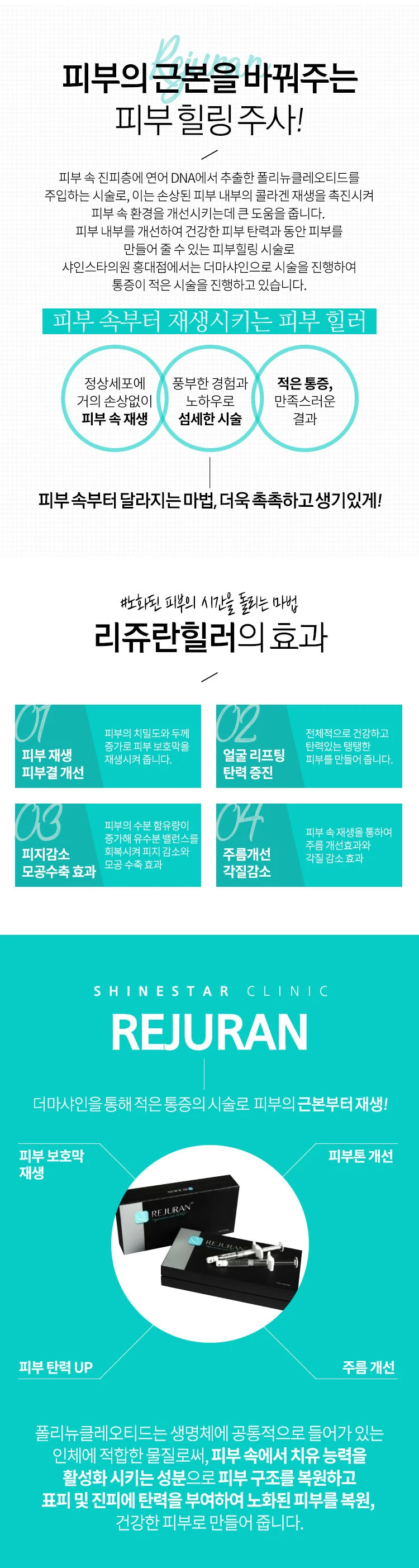 treatmentIntroduction