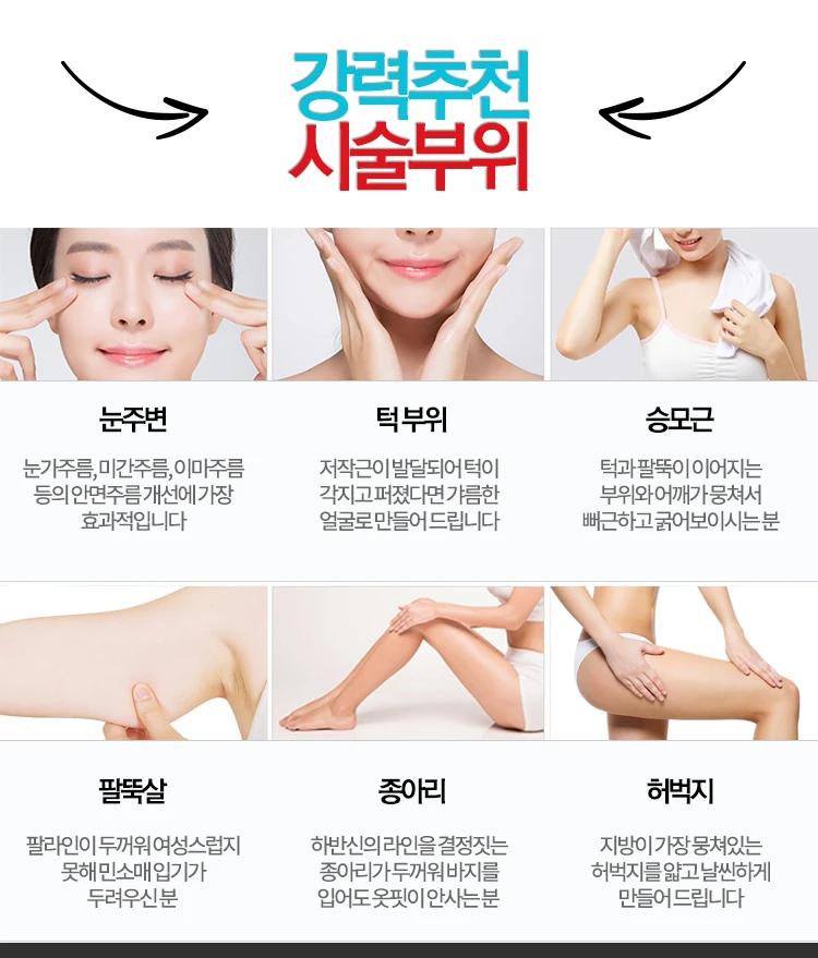 treatmentIntroduction