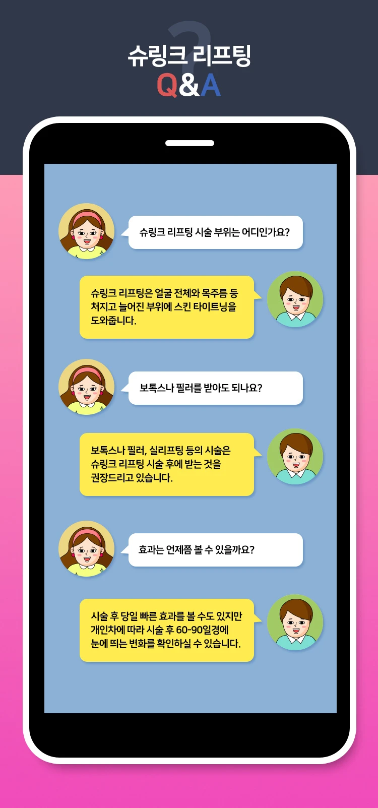 treatmentIntroduction