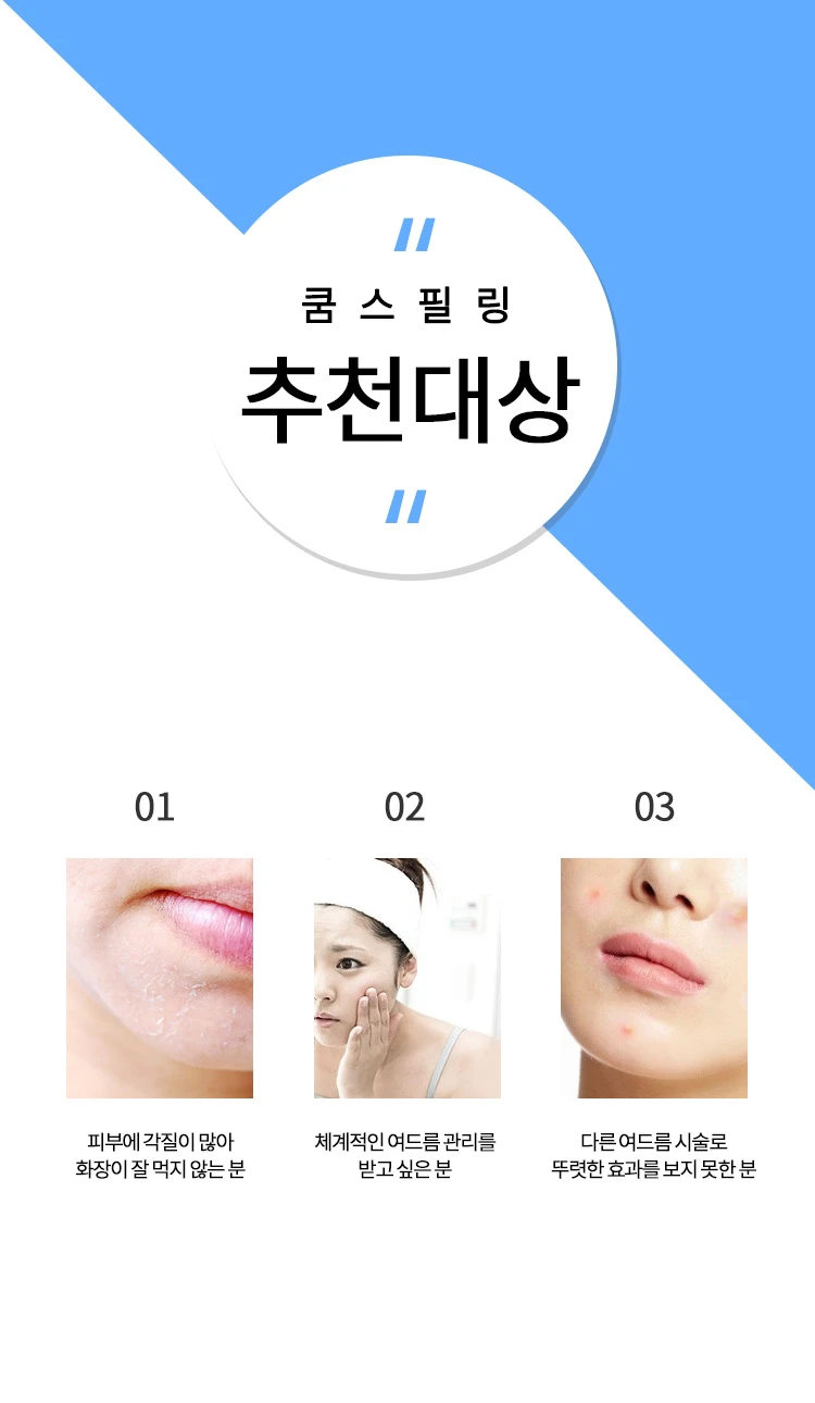 treatmentIntroduction