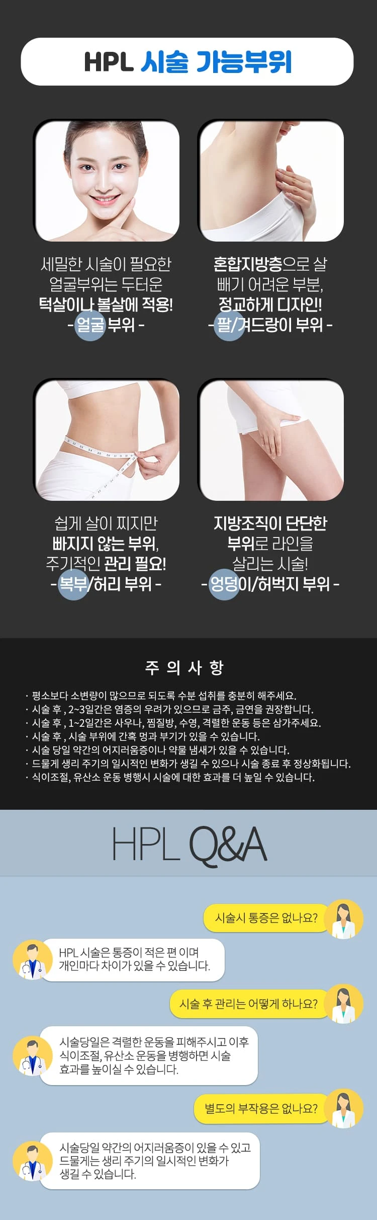 treatmentIntroduction