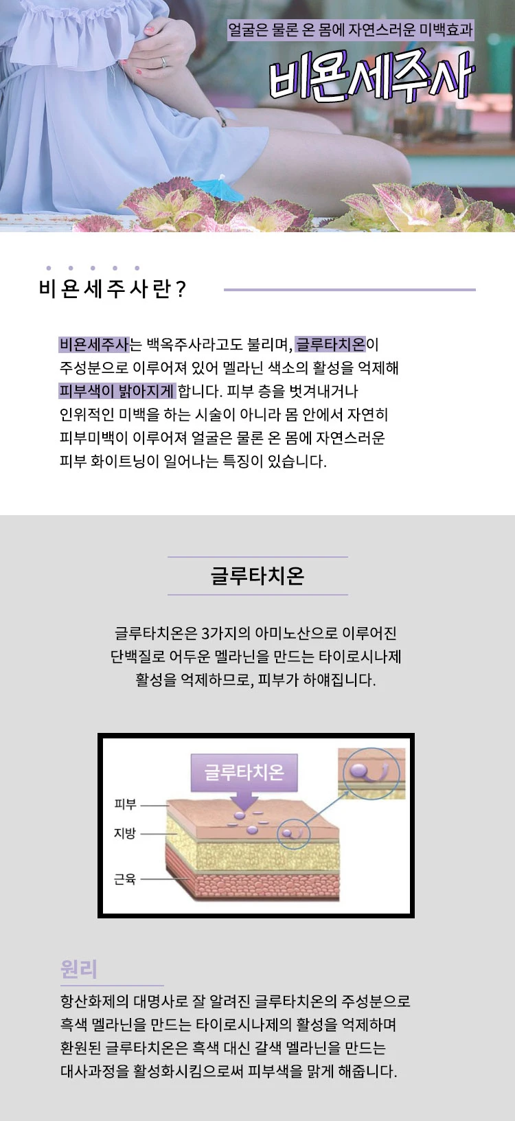 treatmentIntroduction