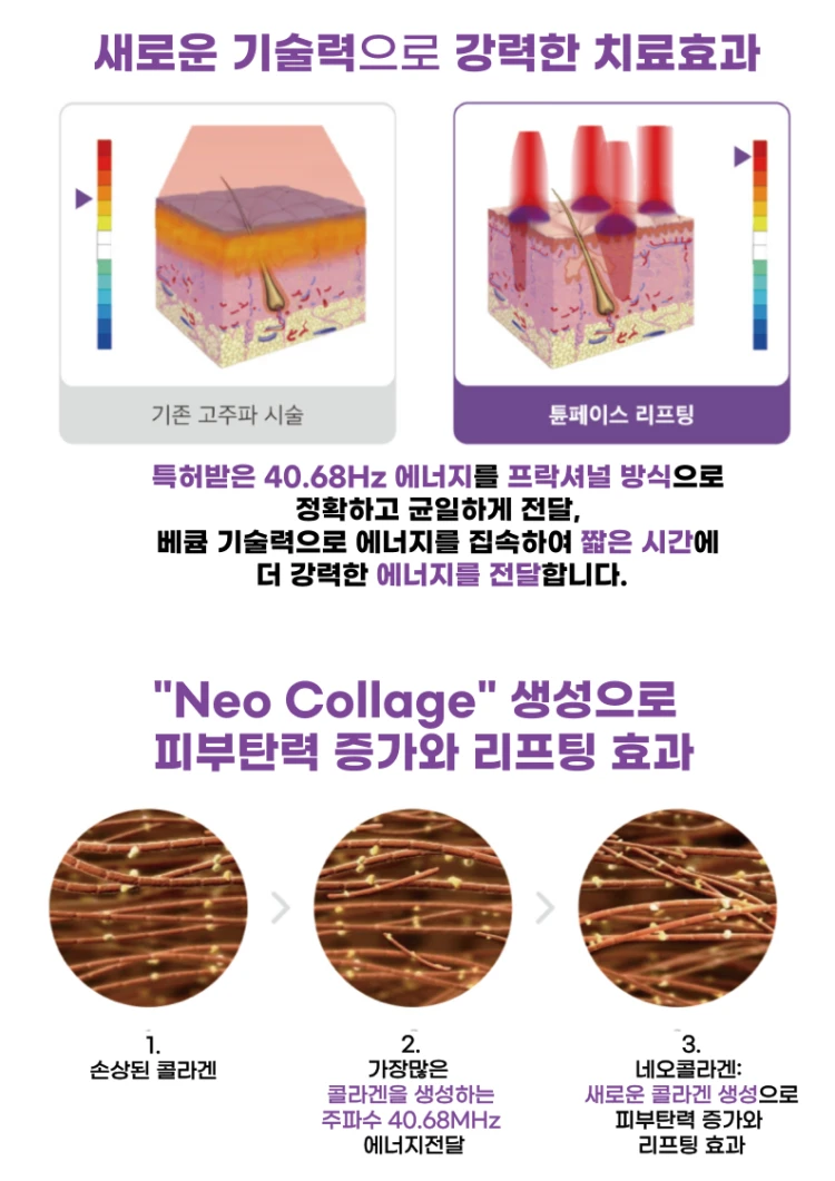 treatmentIntroduction