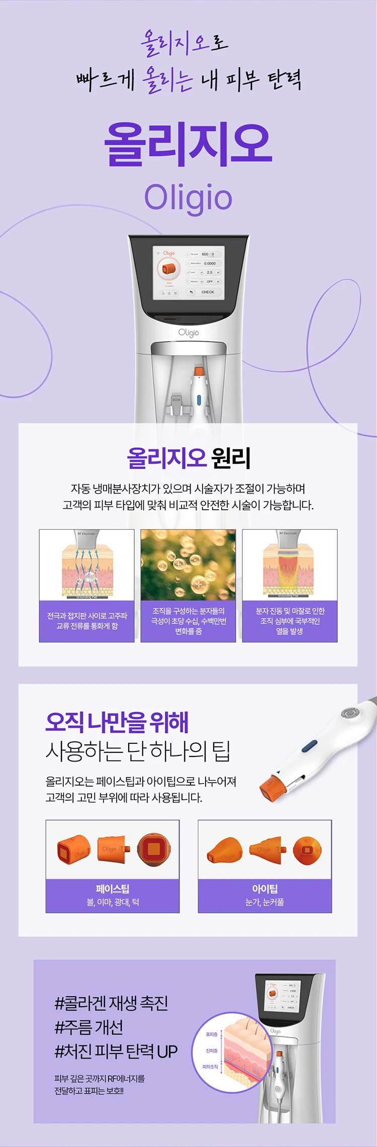 treatmentIntroduction