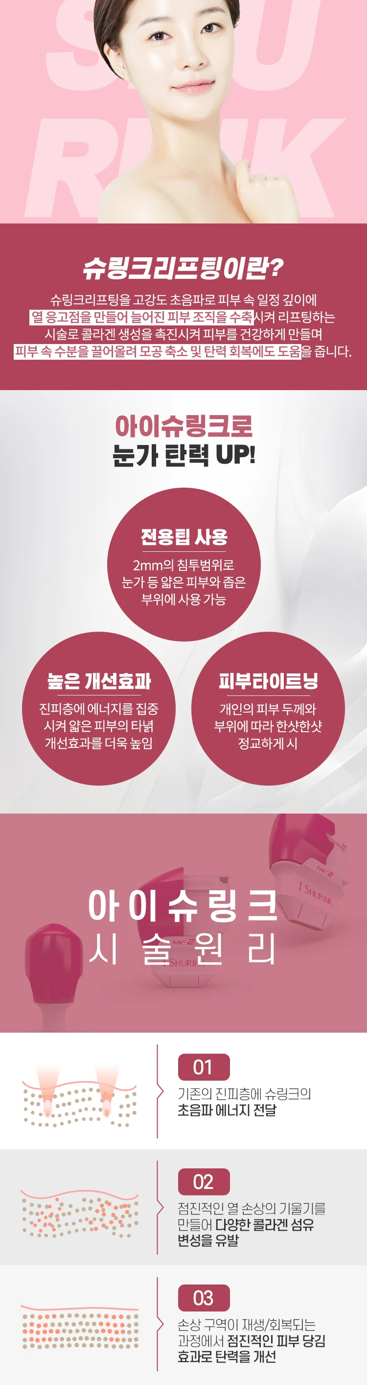 treatmentIntroduction