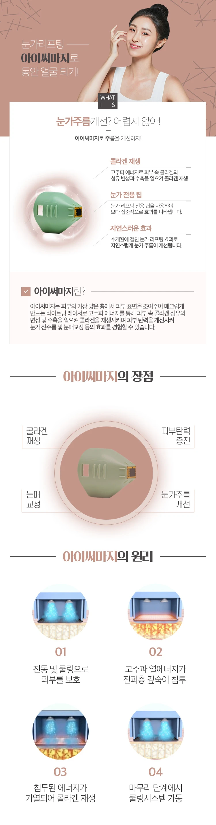 treatmentIntroduction