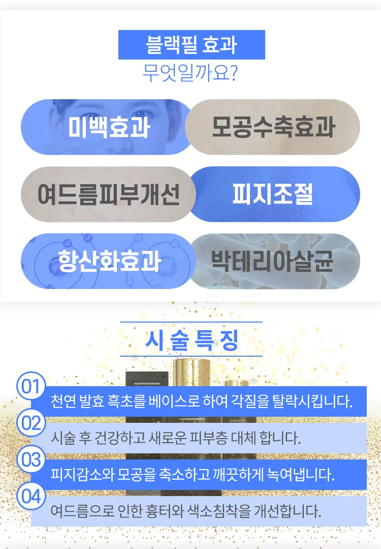 treatmentIntroduction
