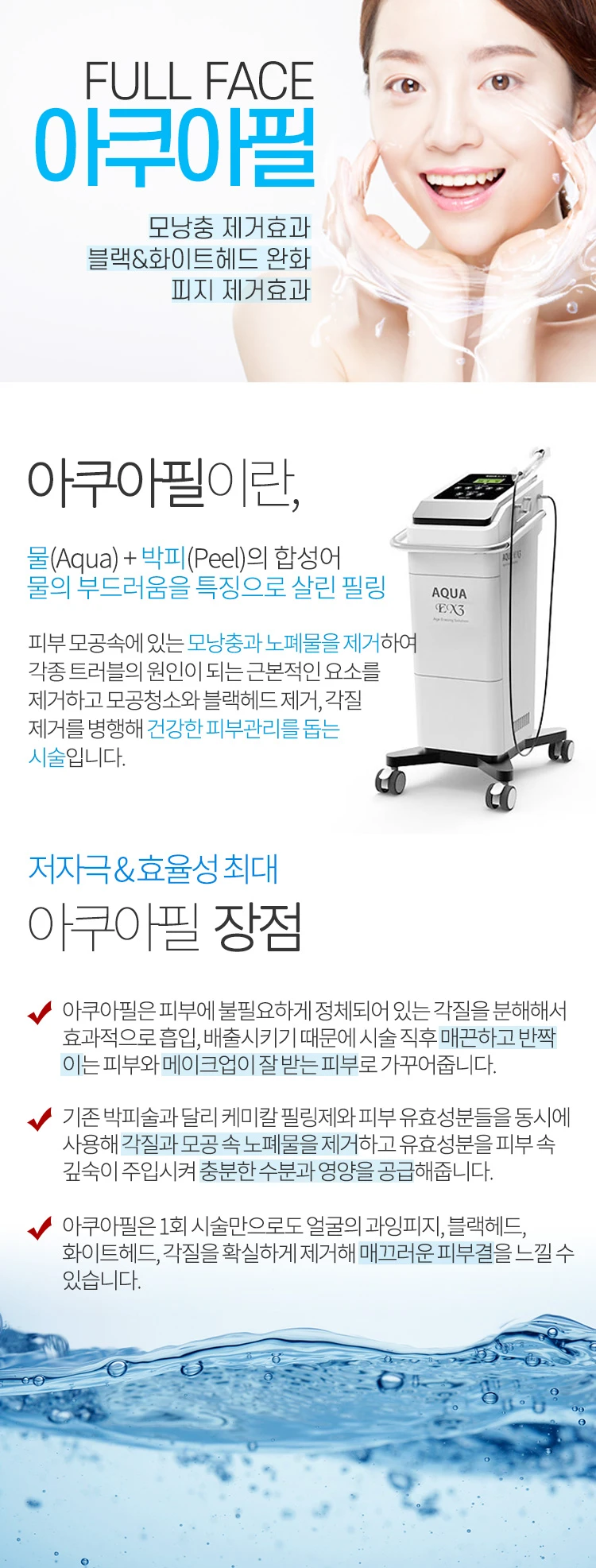 treatmentIntroduction