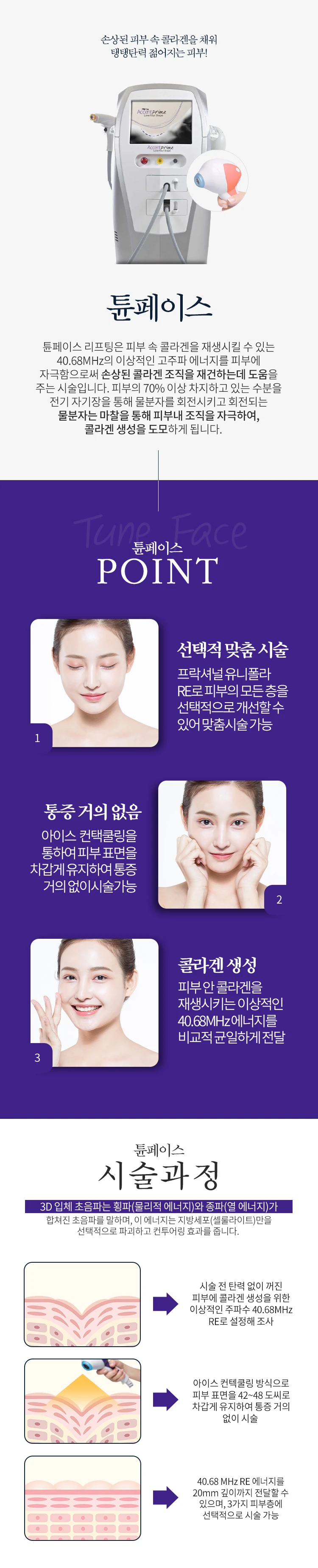 treatmentIntroduction