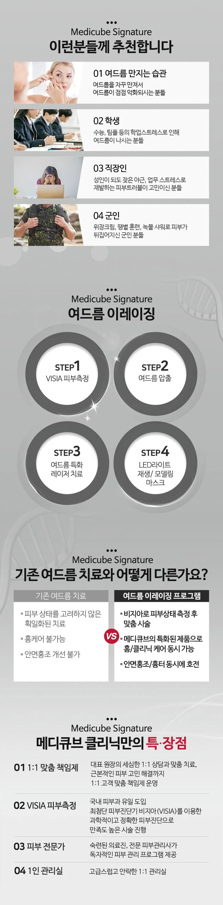 treatmentIntroduction