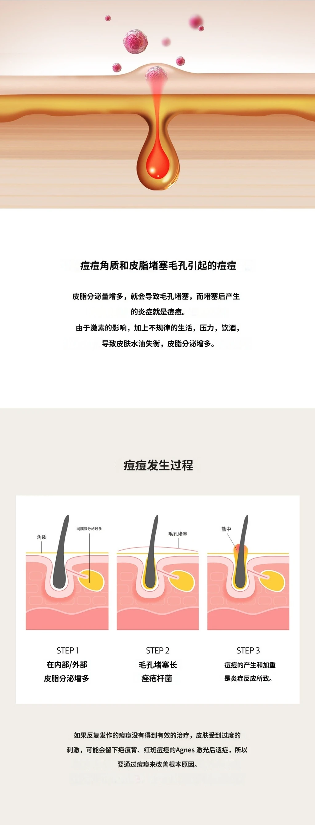 treatmentIntroduction
