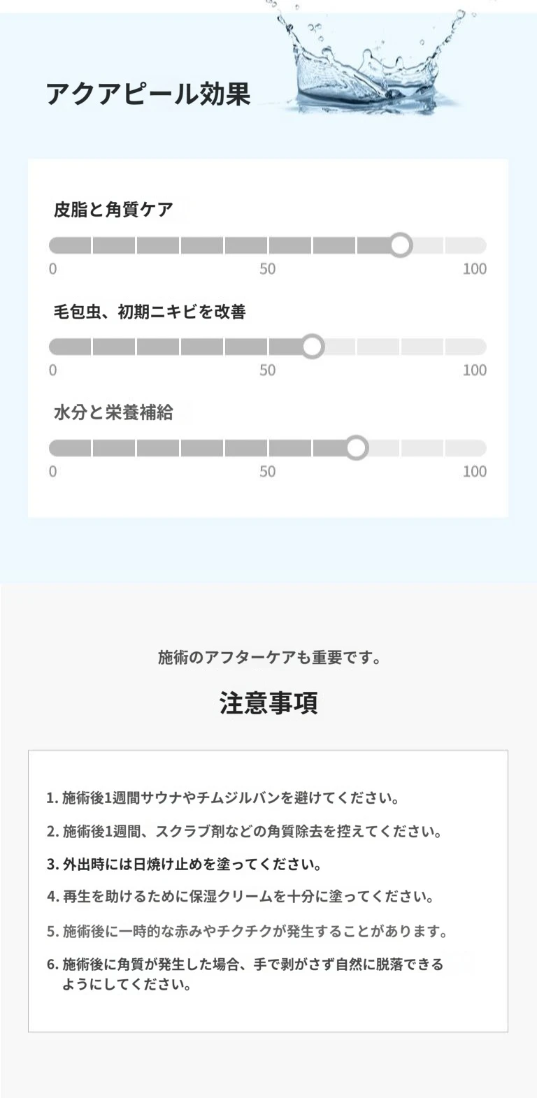 treatmentIntroduction