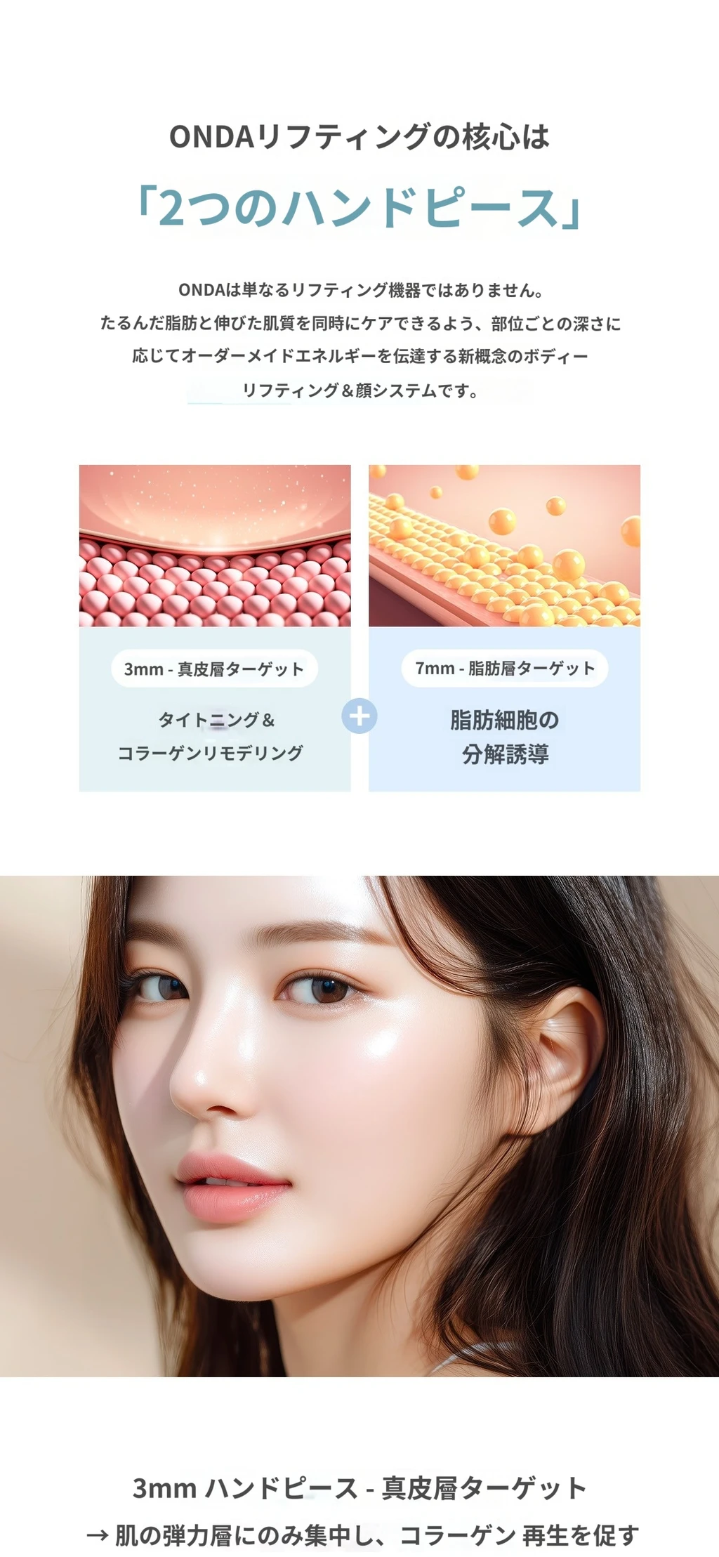 treatmentIntroduction