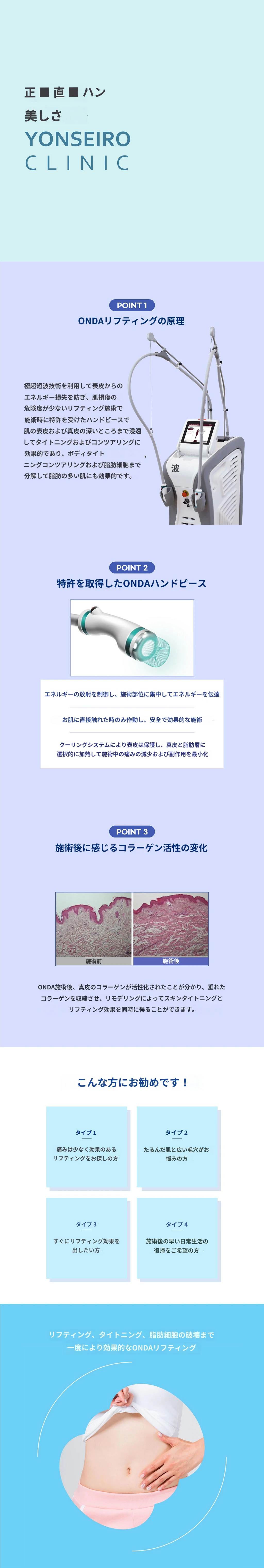 treatmentIntroduction