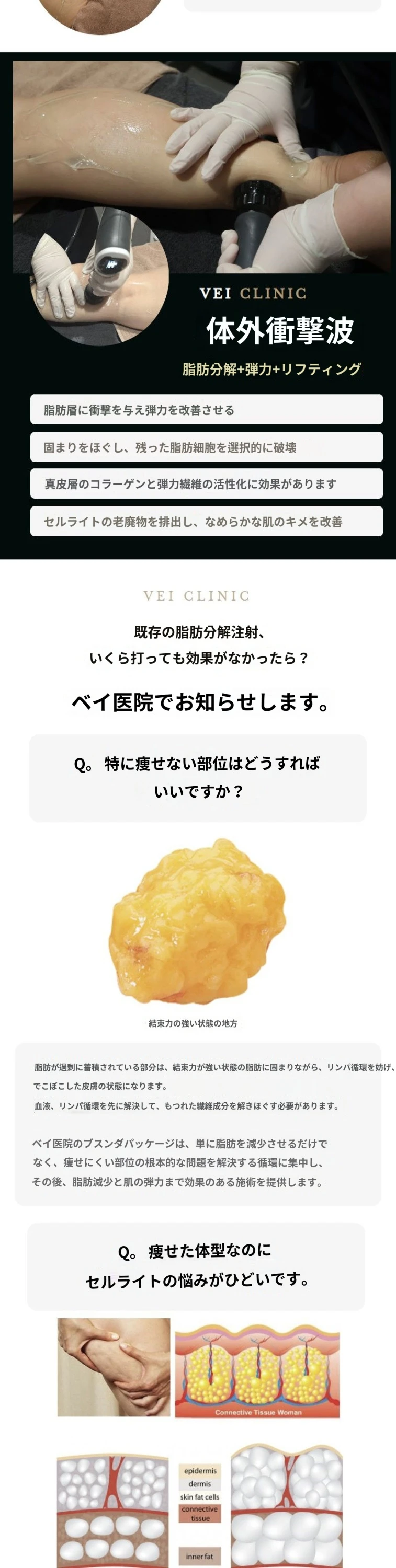 treatmentIntroduction