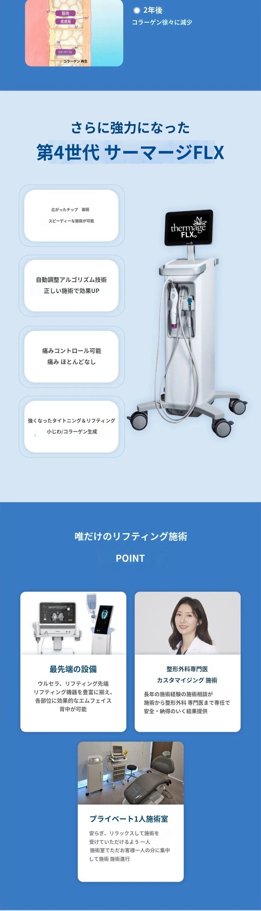 treatmentIntroduction