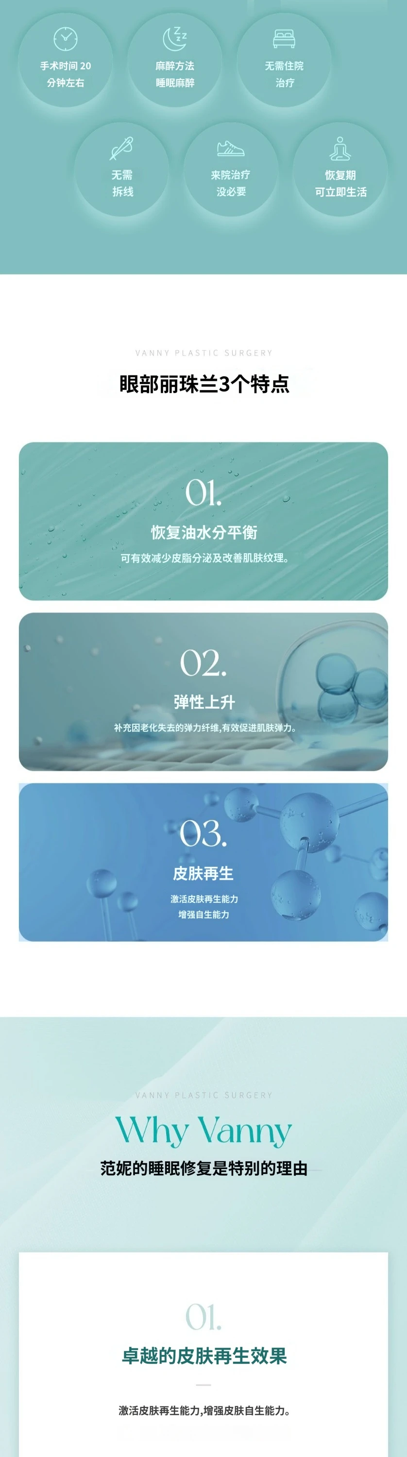 treatmentIntroduction