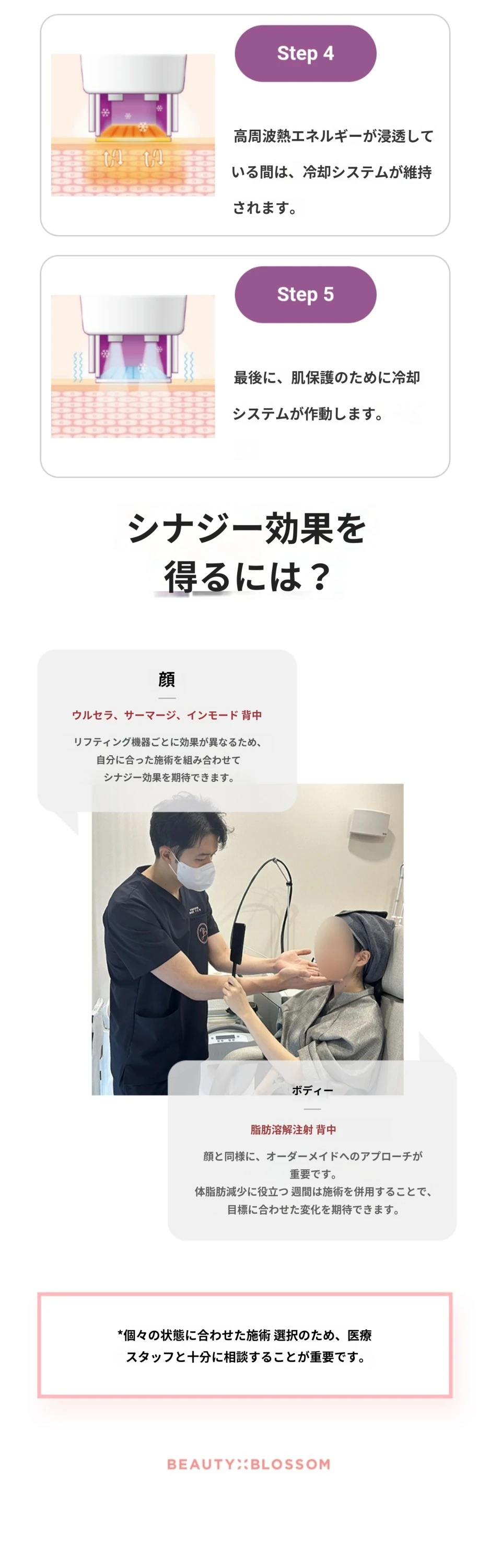 treatmentIntroduction