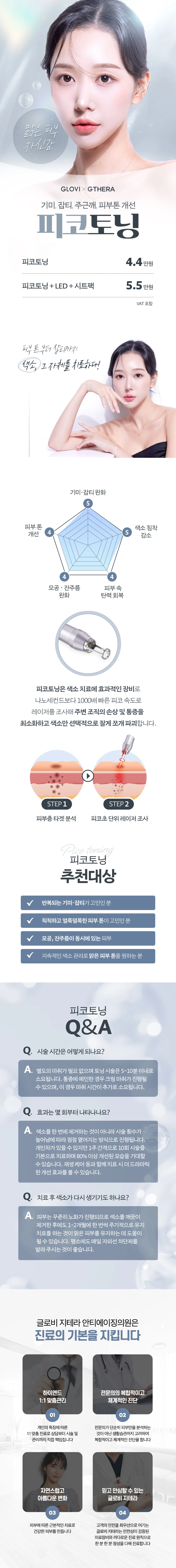 treatmentIntroduction