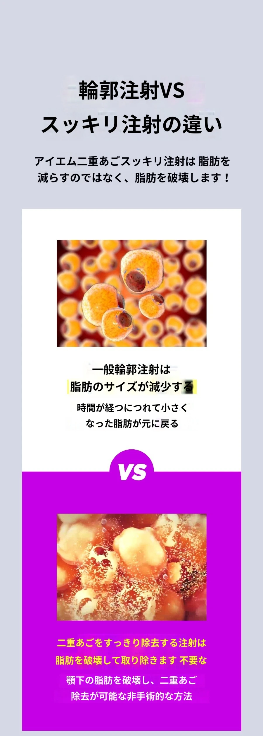treatmentIntroduction