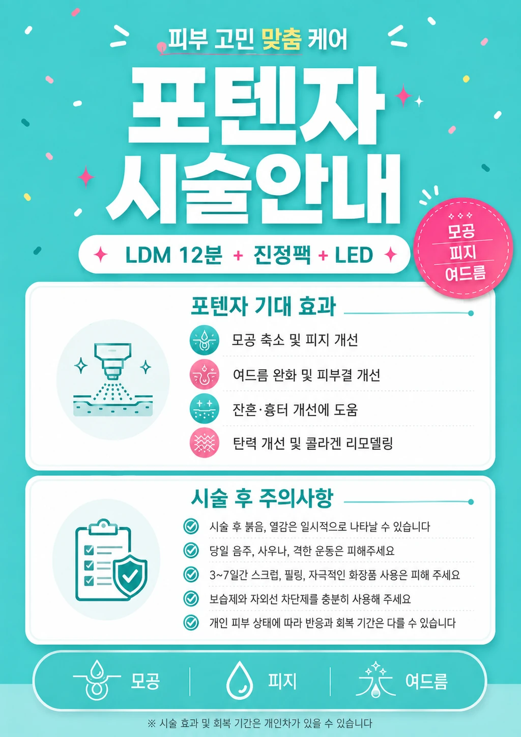 treatmentIntroduction