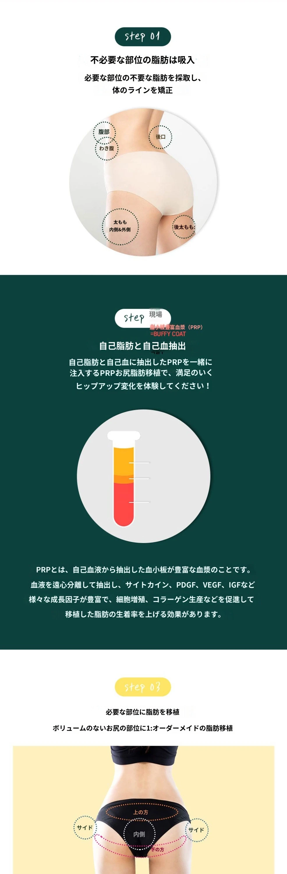 treatmentIntroduction